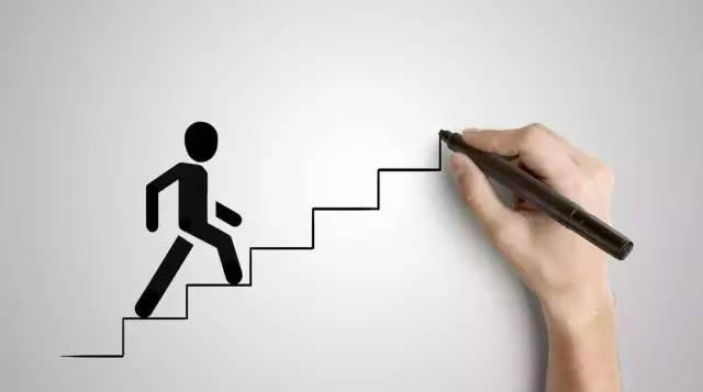 天津成人教育文憑是否被企業與大眾接受?